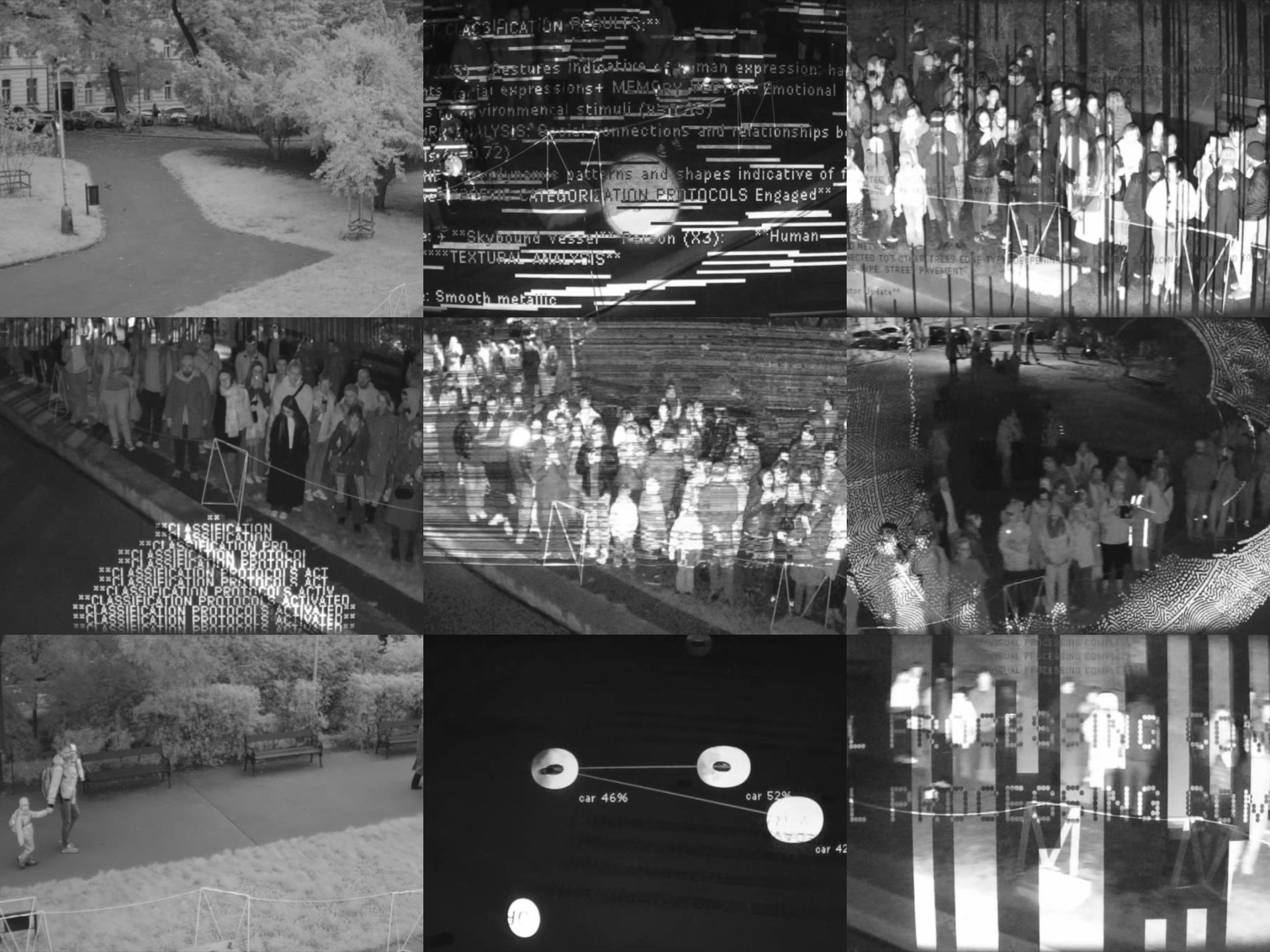 OKO computer vision analysis